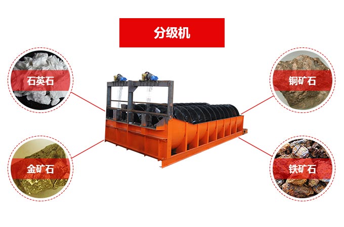 螺旋分級機(jī)